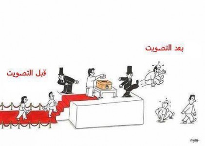 elections